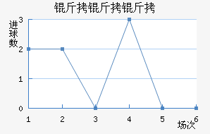 ��������������������