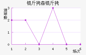 ��ɭ�ɽ�������������