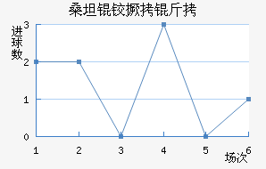 ɣ̹�¾�����������������