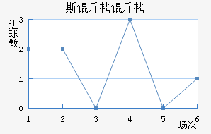 ˹�����������������