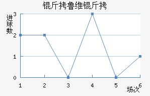 ��³ά����������������