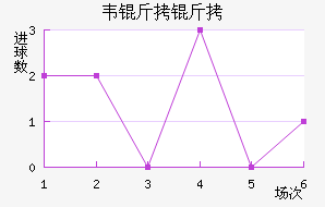 Τ���߽�������������