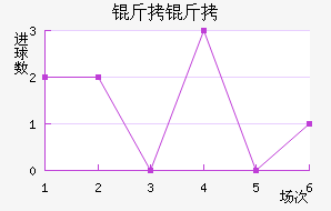 ����˹������������������