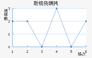 ˹�ĵǽ�������������