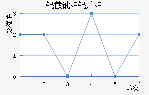 �ض�����˹�ʹ��������������