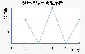 ������˹����������������