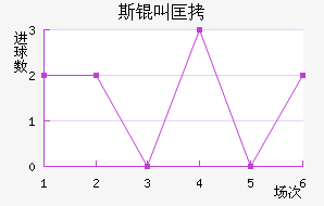 ˹�п˳ǽ�������������