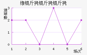 ά��������������������