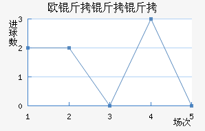 ŷ�����ǽ�������������