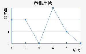 ���̩���������������