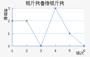 ��³ά����������������