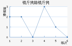 ��·�ǽ�������������