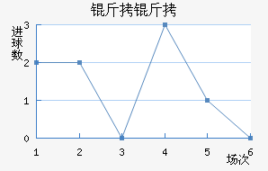 ���Ͻ�������������