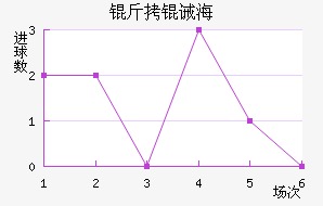 ���뺣��ˮ�ֽ�������������