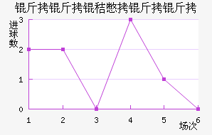 �����ձ�������������������