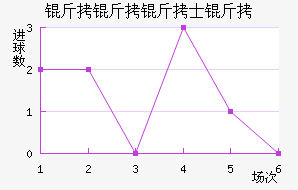 ������ʿ���������������