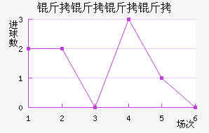 ����������ӽ�������������