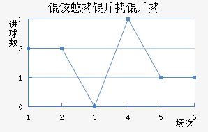 �±����˽�������������