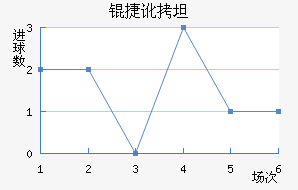 �ݶ�̹������������������