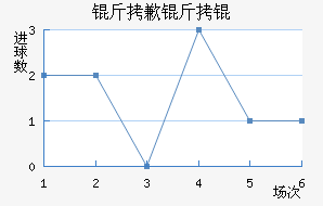 ��Ǹ�����������������