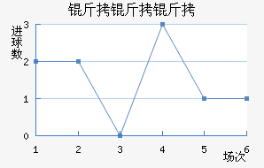 ��������������������