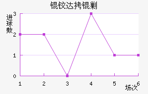 �´��˹������˽�������������