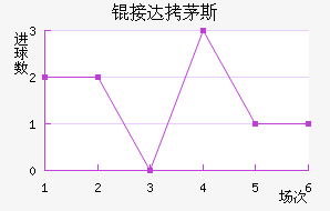 �Ӵ�é˹��������������