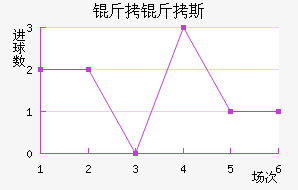 ����˹��������������������