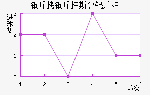 ����˹³���������������