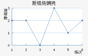 ˹�ĵǽ�������������