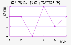 ������ά�ǽ�������������