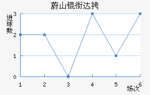 εɽ�ִ���������������