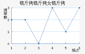 �����ﾺ��Ů���������������