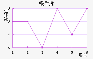 �򿨽�������������