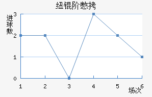 Ŧ�ױ���������������