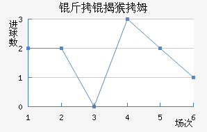 ���Һ�ķ��������������