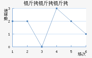 �����ֽ�������������