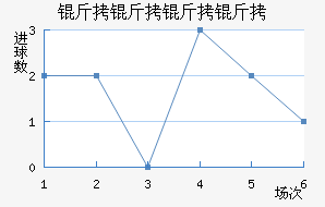 ����������ӽ�������������