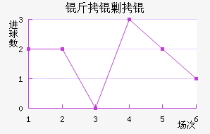 ���ˮ�ֽ�������������