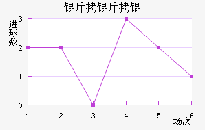 ����˽�������������