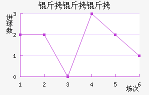 �����̽�������������