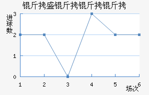 ��ʢ�����ӽ�������������