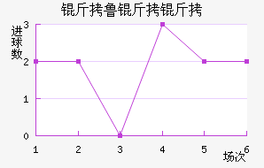 ��³���޽�������������