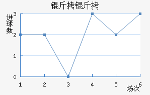 ����˹������������������