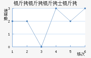 ������ʿ�ؽ�������������