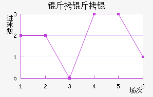 ������˽�������������