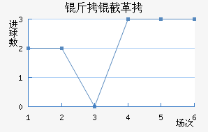 ���ظ۽�������������