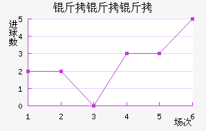 ��������������������