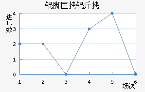 �ſ�����������������