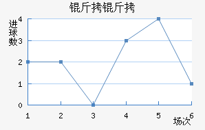 �����������������������